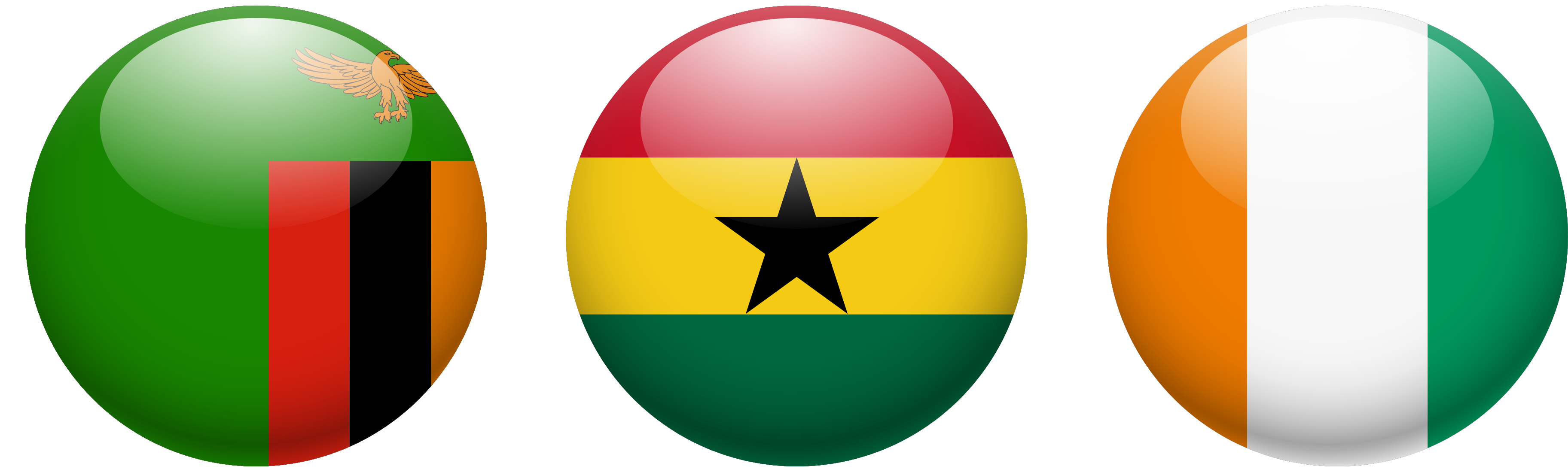 Supported Countries
